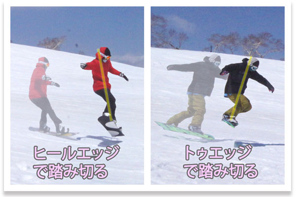 グラトリ ハーフキャブ・トゥ抜け(スイッチFS180)