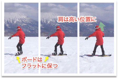 グラトリ ノーリー ハーフキャブ・トゥ抜け(スイッチFS180)