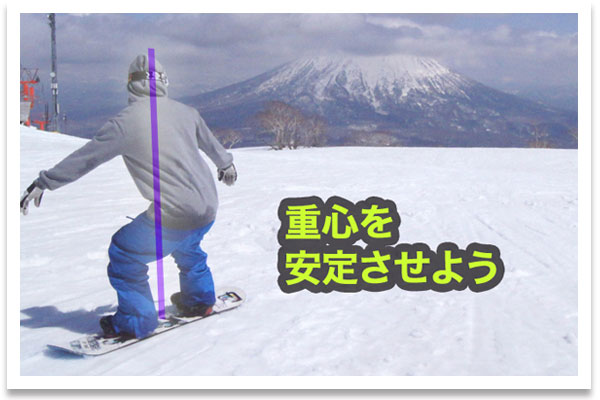 初心者必見!前向きでレギュラーに戻す