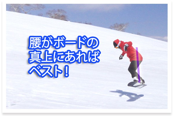 グラトリ BS180