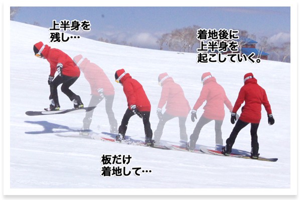 グラトリ フロントノーズ