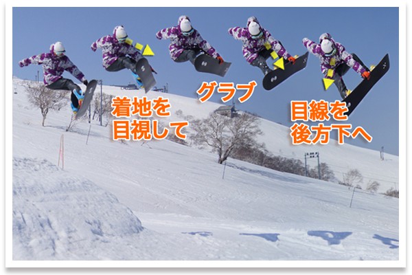 キッカー シブいスピン キャブ3 CAB360 スイッチフロントサイド360