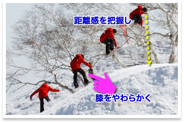 fs360 jump ジャンプ フロントサイド360